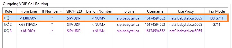 Outgoing Call Routing