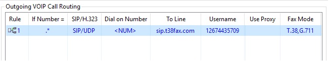 Outgoing Call Routing