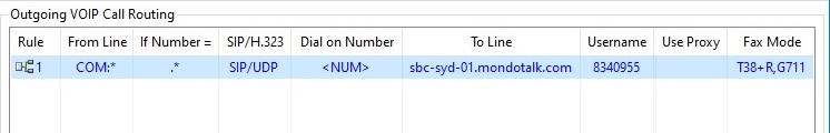 Outgoing Call Routing