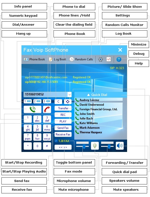 Fax Voip Softphone